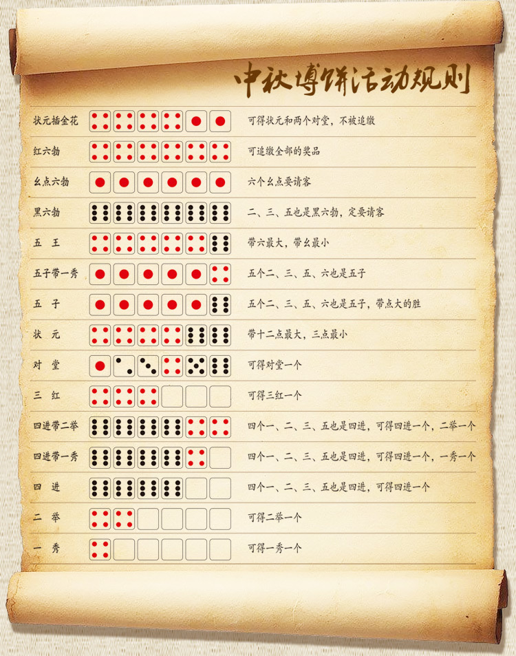 游戏斗地主欢乐_qq游戏欢乐斗地主骰子挑战赛_欢乐斗地主的地主