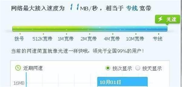 qq炫舞下载慢_qq炫舞下载好慢_扣扣炫舞下载