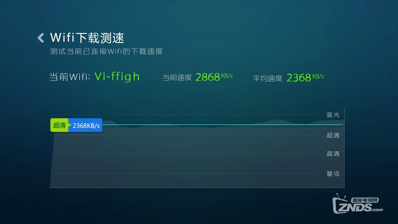 网速测试手机测网速_手机测试网速_网速测试手机在线