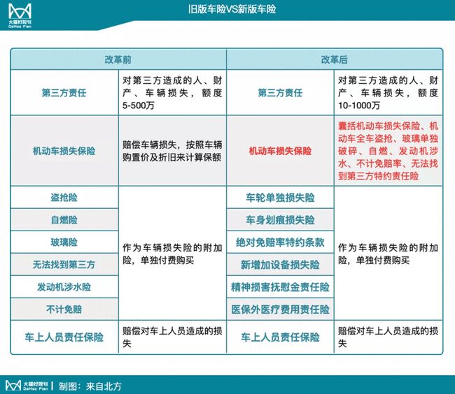 车智汇电话客服_车智汇客服电话号码_车智汇人工客服电话