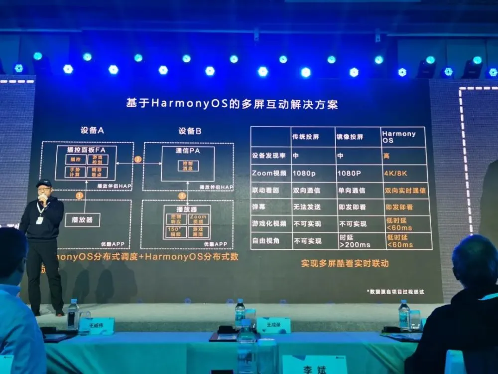 鸿蒙系统官网_鸿蒙系统官方网站_官网鸿蒙系统安装包