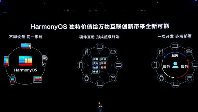 官网鸿蒙系统安装包_鸿蒙系统官网_鸿蒙系统官方网站