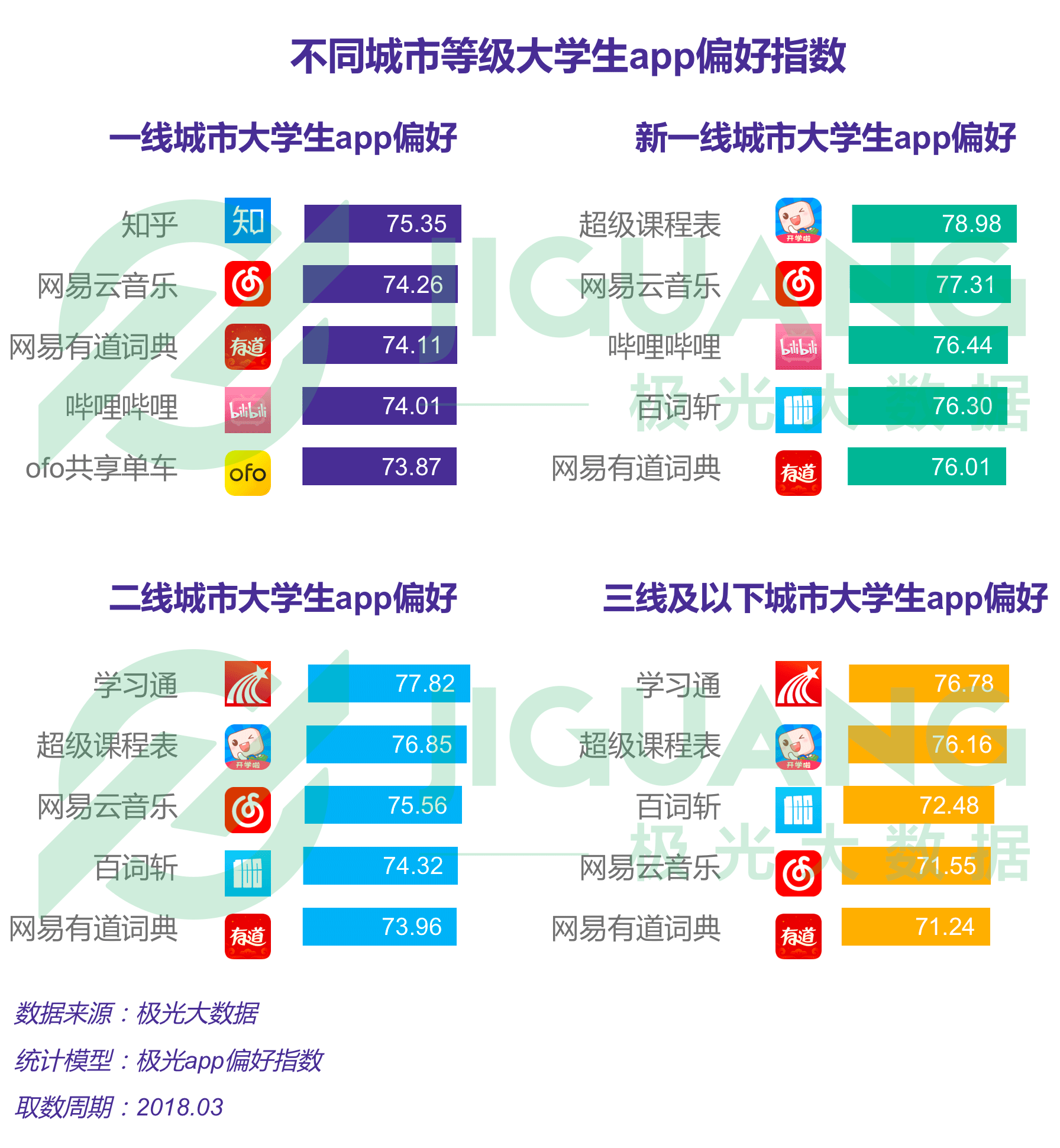 手机如何边聊天边玩游戏-手机聊天游戏,学生该如何取舍?