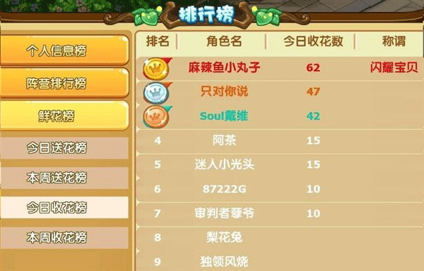 战斗力的游戏_手机游戏各种战斗力排行_战斗力游戏哪个好玩