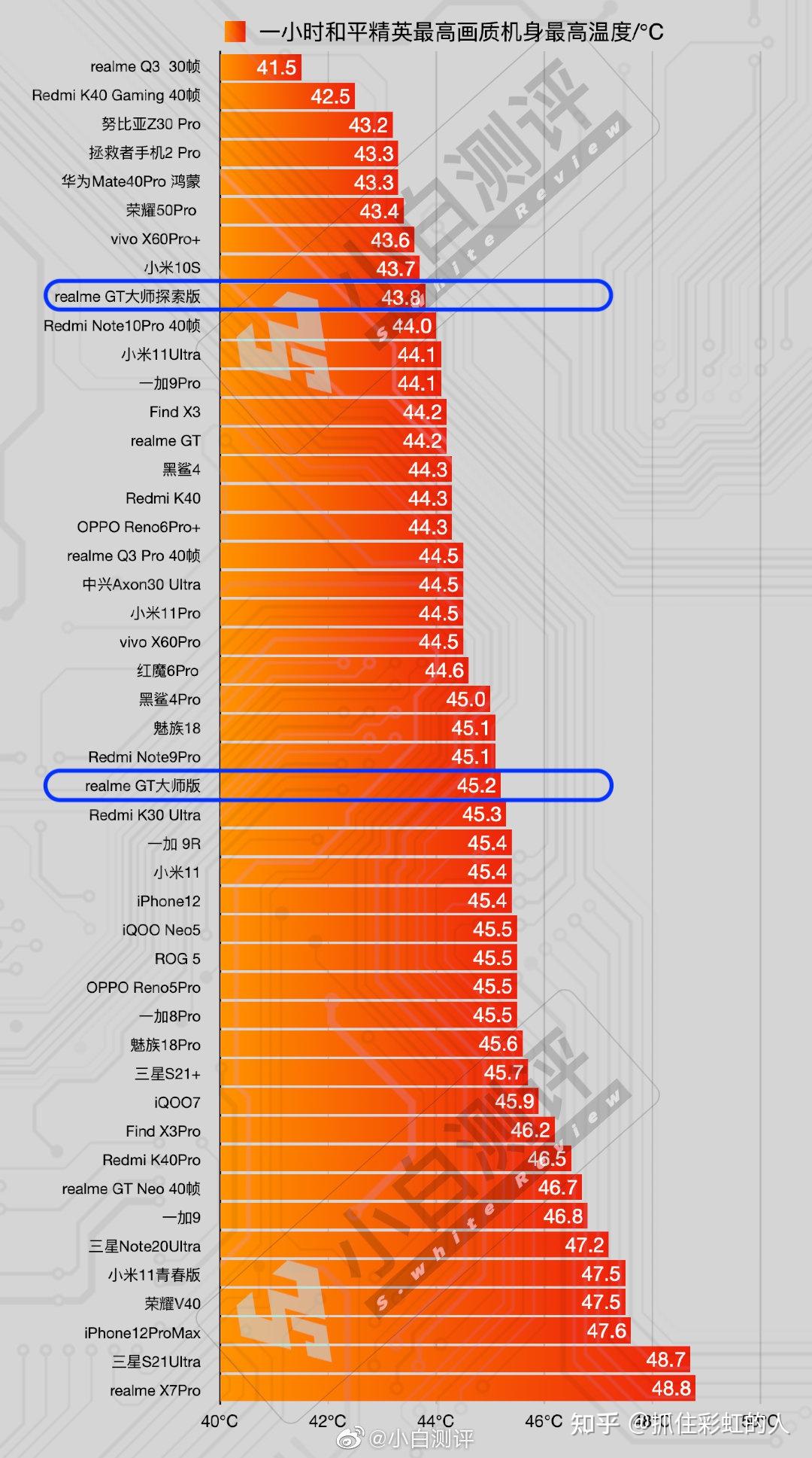 iphone改装游戏机_苹果可以用的游戏修改器_手机游戏处理器能改吗苹果
