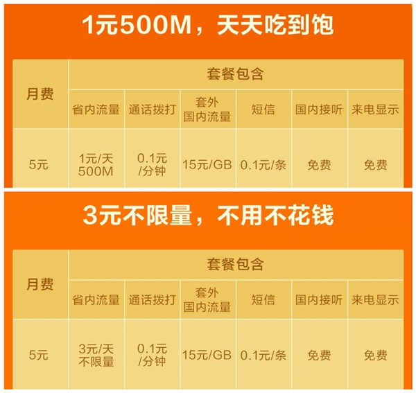 老掉流量玩手机游戏卡怎么办_用流量玩游戏老是掉线_手机玩游戏老掉流量