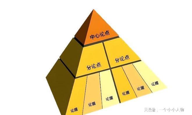 职场手机小游戏_职场游戏app_职场类小游戏
