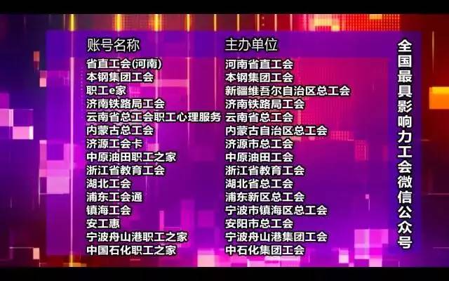 中国最专业的手机游戏媒体-手机游戏媒体大赏：历史与专业对决，哪家更胜一筹？