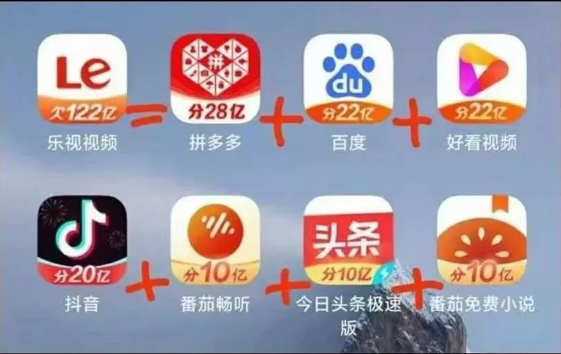 手机游戏商人真实收入排名_手机真实养鱼游戏_熊猫主播真实收入算法