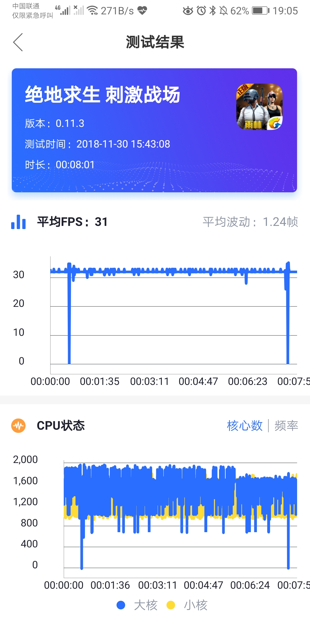 手机打游戏帧数_正常手机打游戏帧率多少_正常帧率打手机游戏会怎么样