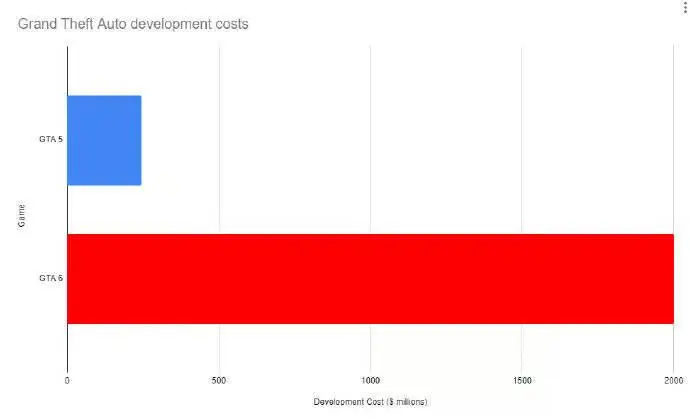 现代战争卡牌手游_现代战争游戏怎么样_手机上玩现代战争游戏卡
