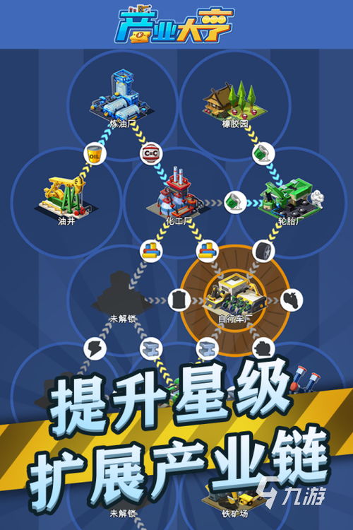 模拟企业游戏,打造商业帝国之路
