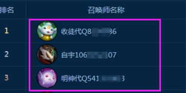 独特游戏昵称男生,独领风骚的“游戏霸主”传奇