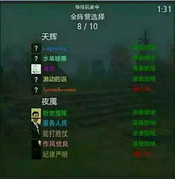 游戏经典id,探寻游戏世界中的不朽传奇