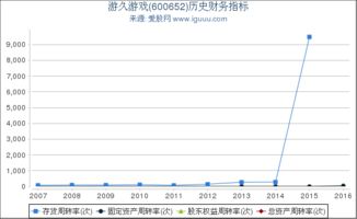 暴爽疯狂赛车无限金币破解版10000钻石 